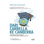 Dari Carbella ke Canberra: Geliat Akademik, Jaringan Intelektual, dan Wacana Keagamaan di Panggung Internasional